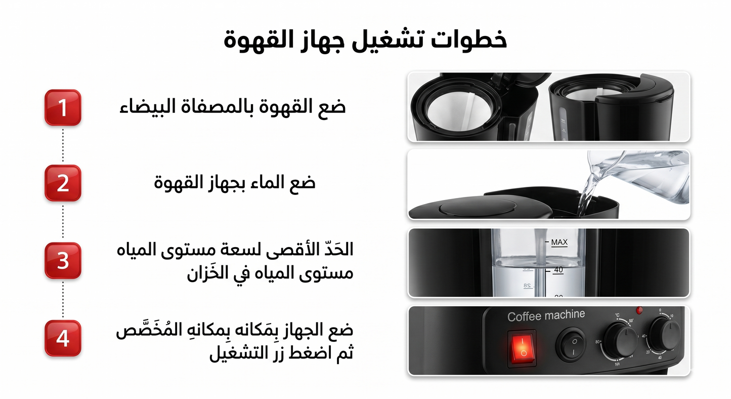 محطة إفطار ذكية 3 في 1 – فرن ميكروويف، مقلاة، وماكينة قهوة | حل مطبخ متكامل ☕🍳🔥