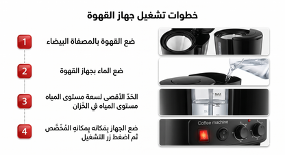 محطة إفطار ذكية 3 في 1 – فرن ميكروويف، مقلاة، وماكينة قهوة | حل مطبخ متكامل ☕🍳🔥